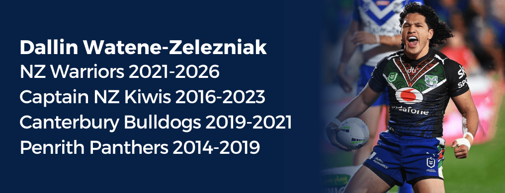 Dallin Watene-Zelezniak - John Novak sports mindset coaching